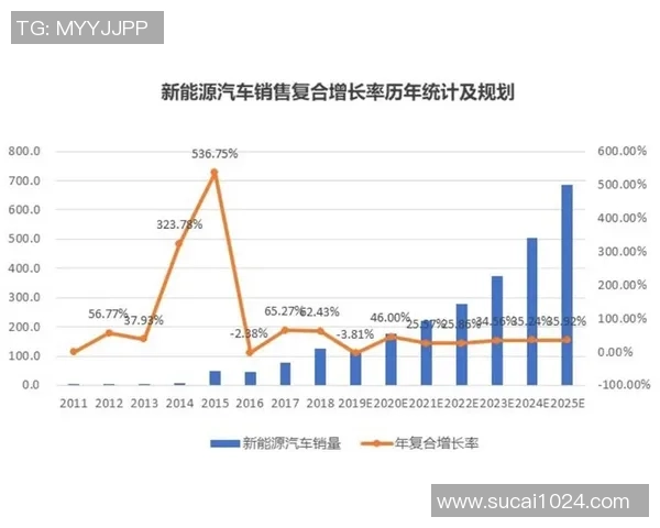 南京篮球队运营新模式探讨与发展前景分析 南京篮球队运营新模式探讨与发展前景分析