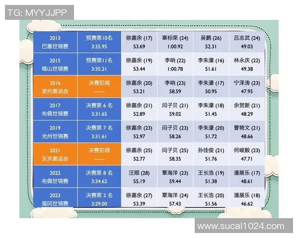 深圳乒乓球队荣登全国配合排行榜第四名展现强大实力与团队默契