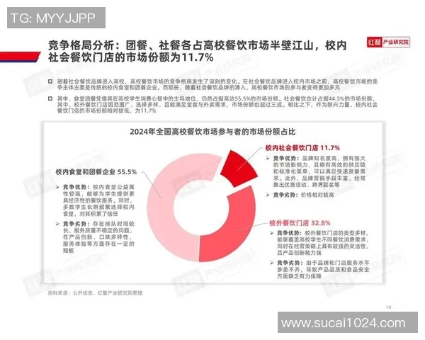 重庆乒乓球队边路渗透战术分析及其对比赛结果的影响探讨 重庆乒乓球队边路渗透战术分析及其对比赛结果的影响探讨