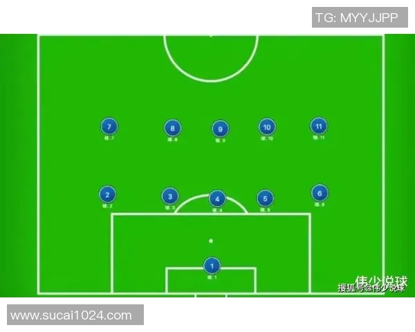 深圳足球队进攻解析:战术创新与球员配合的完美结合 深圳足球队进攻解析:战术创新与球员配合的完美结合