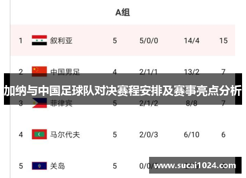 加纳与中国足球队对决赛程安排及赛事亮点分析
