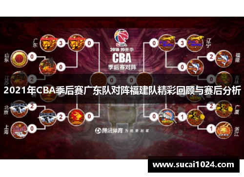 2021年CBA季后赛广东队对阵福建队精彩回顾与赛后分析