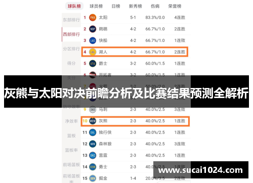 灰熊与太阳对决前瞻分析及比赛结果预测全解析